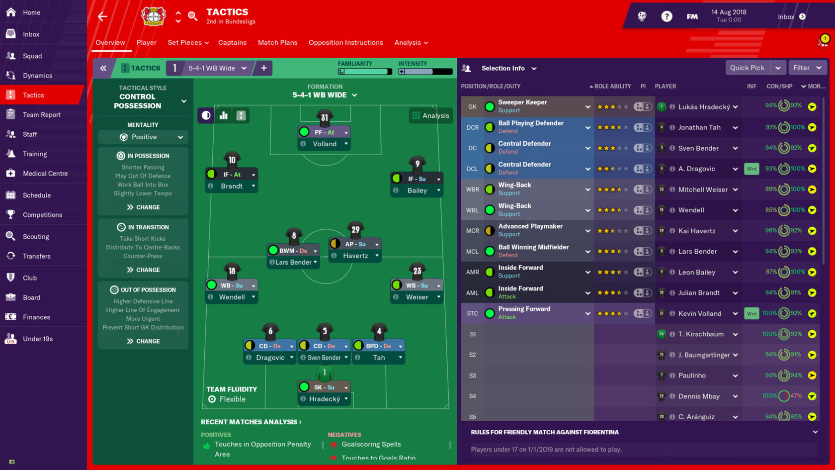 Football Manager 2019 Mac Download